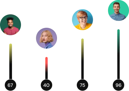 TurnKey's regularly communicated to clients