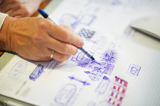 The Main Rules And Best Practices Of Writing Acceptance Criteria