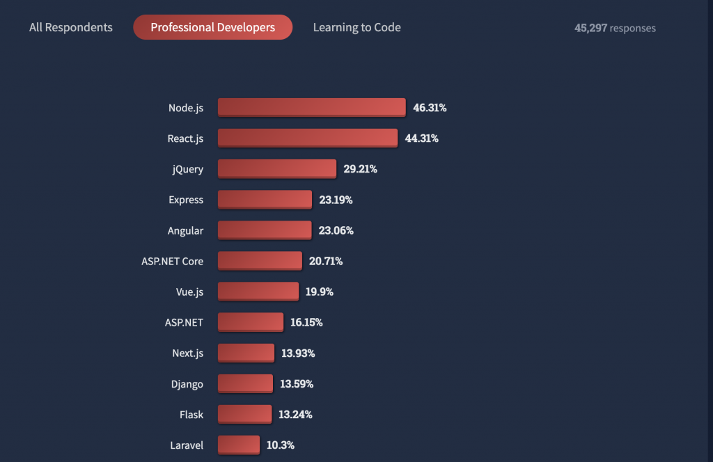 Screenshot at Sep 25 22 05 16 1