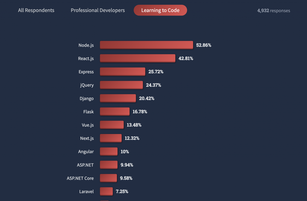 Screenshot at Sep 25 22 19 23