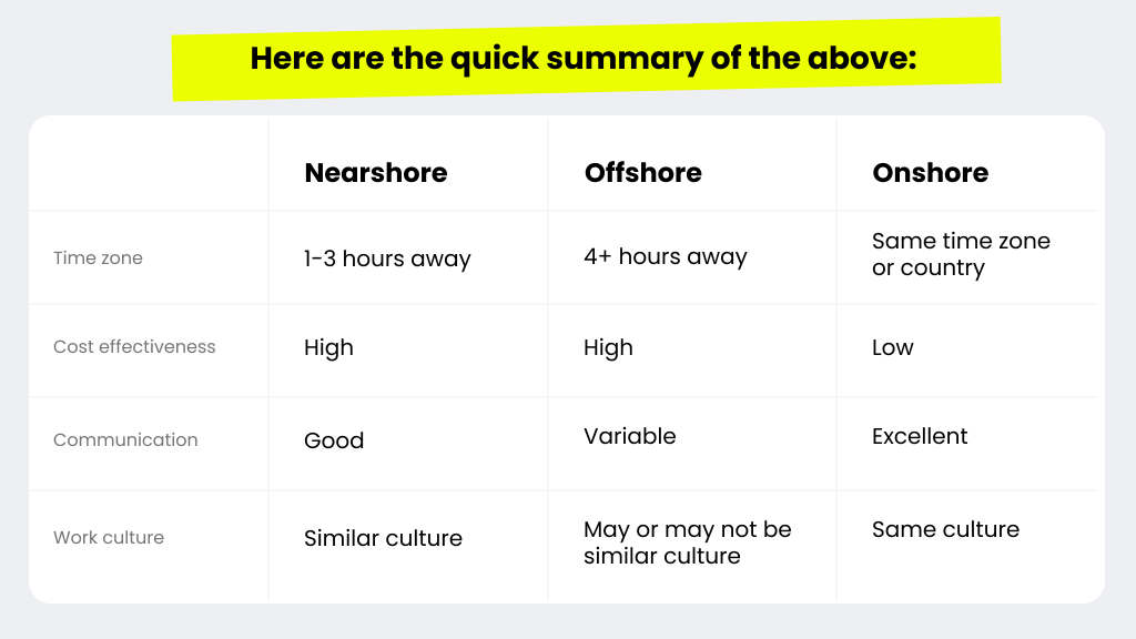 How to make Agile nearshore software development work? | TurnKey