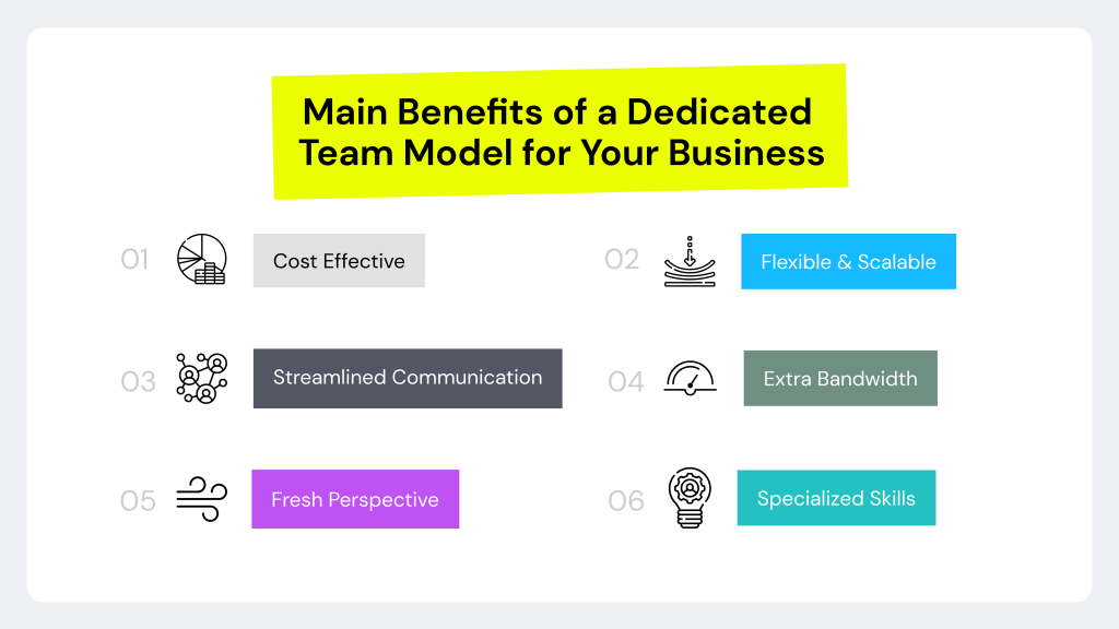 dedicated team benefits