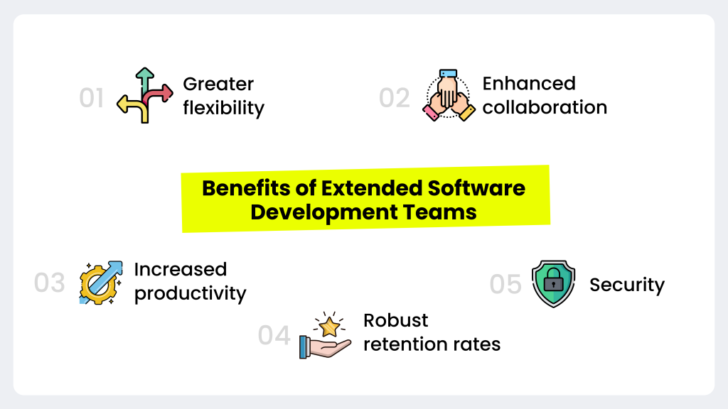 pros of extended teams