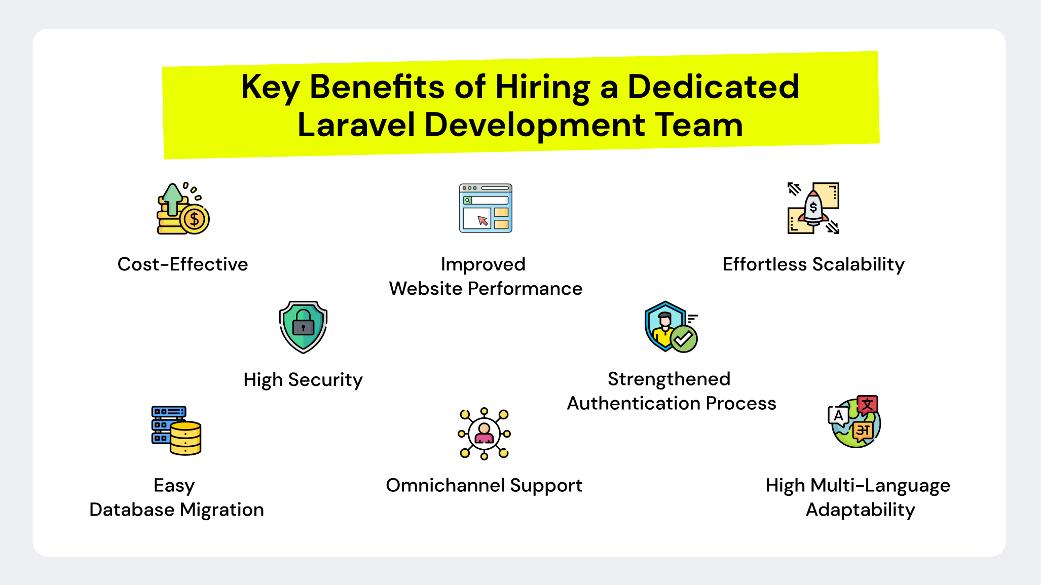 Key Benefits of Hiring a Dedicated Laravel Development Team | TurnKey
