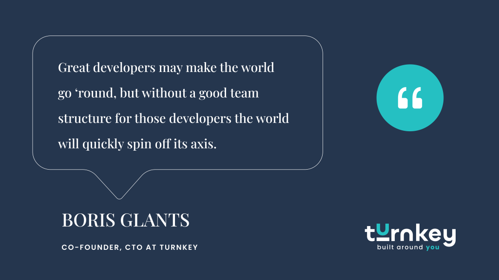 quote-software-development-team