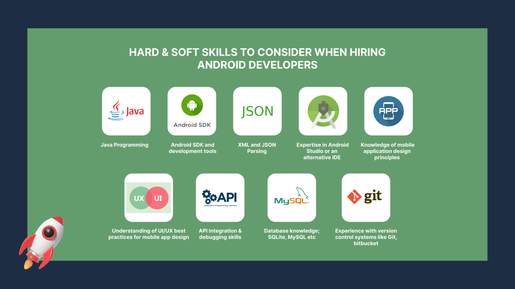 android hard skills
