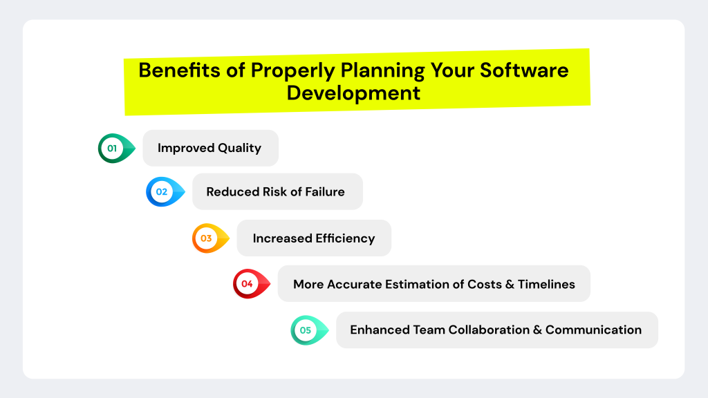 benefits-of-software-development-planning