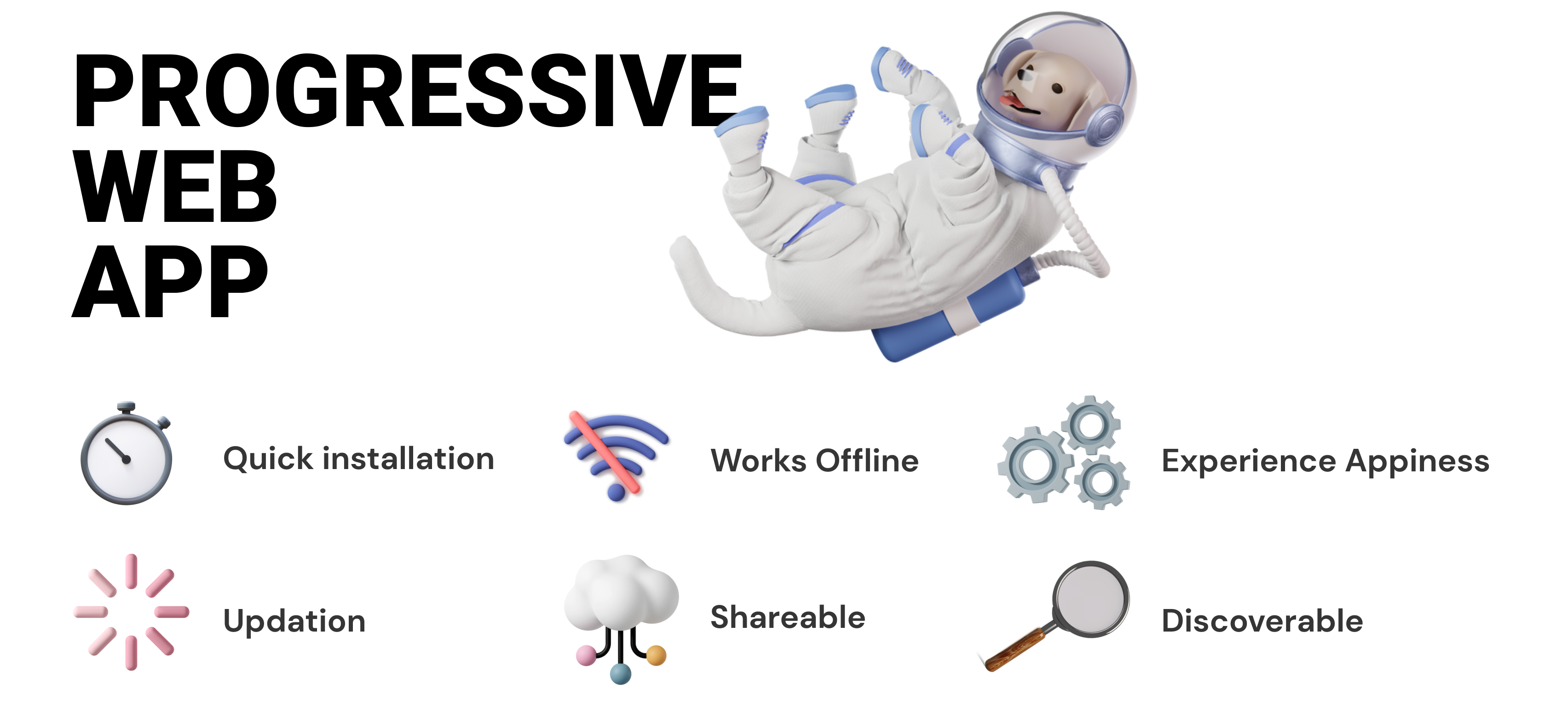 Progressive Web Apps | TurnKey