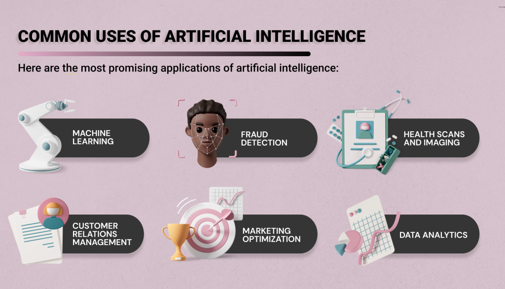 Common Uses of Artificial Intelligence