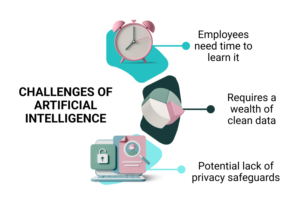 Challenges of Artificial Intelligence