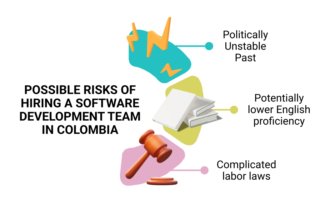 Possible Risks of Hiring a Software Development Team in Colombia