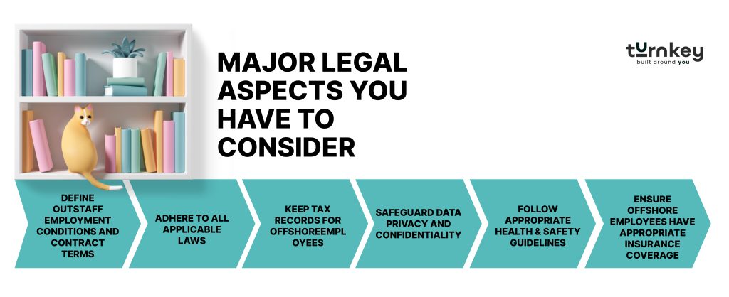 Outstaffing employees legal compliance