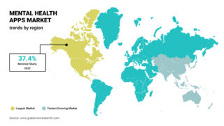 Mental Health Apps Market