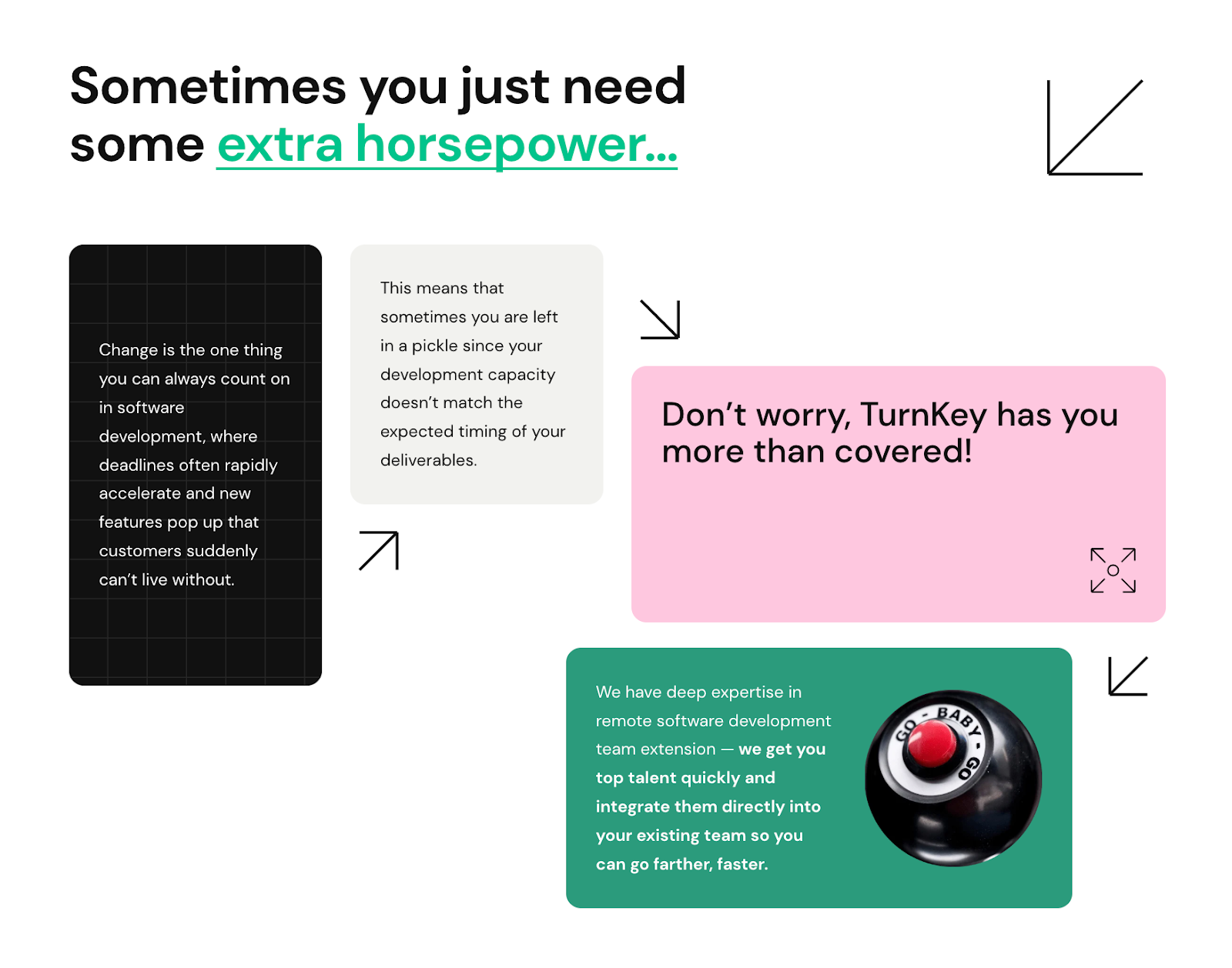 TurnKey will help you find stellar developers!
