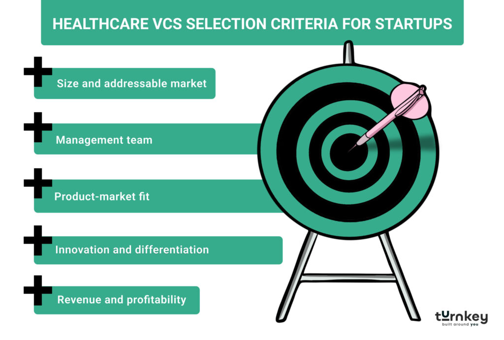 Healthcare vc selection criteria for startups