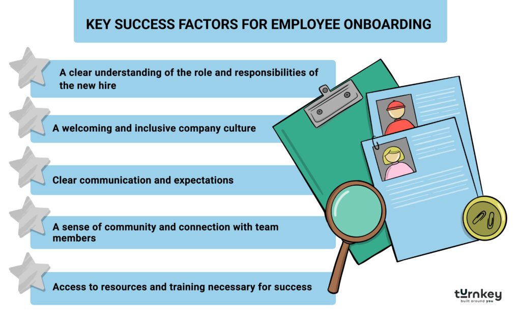 Key Success Factors For Employee Onboarding | TurnKey