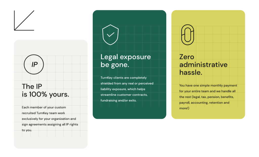 Rest Easy! Promise | TurnKey