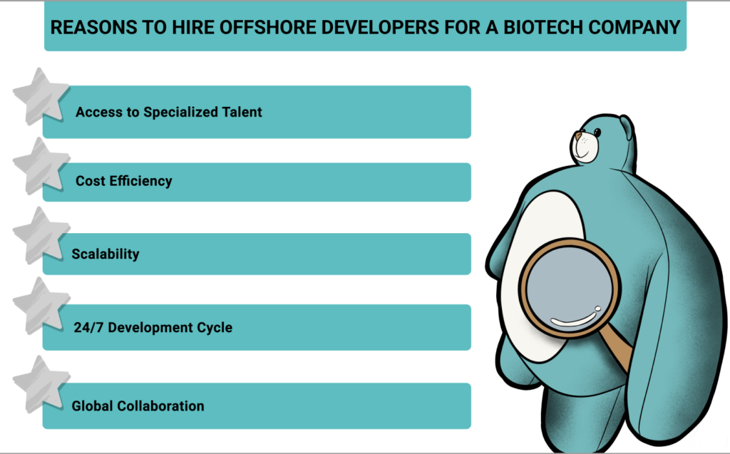 Anna Screen Sept 04 1