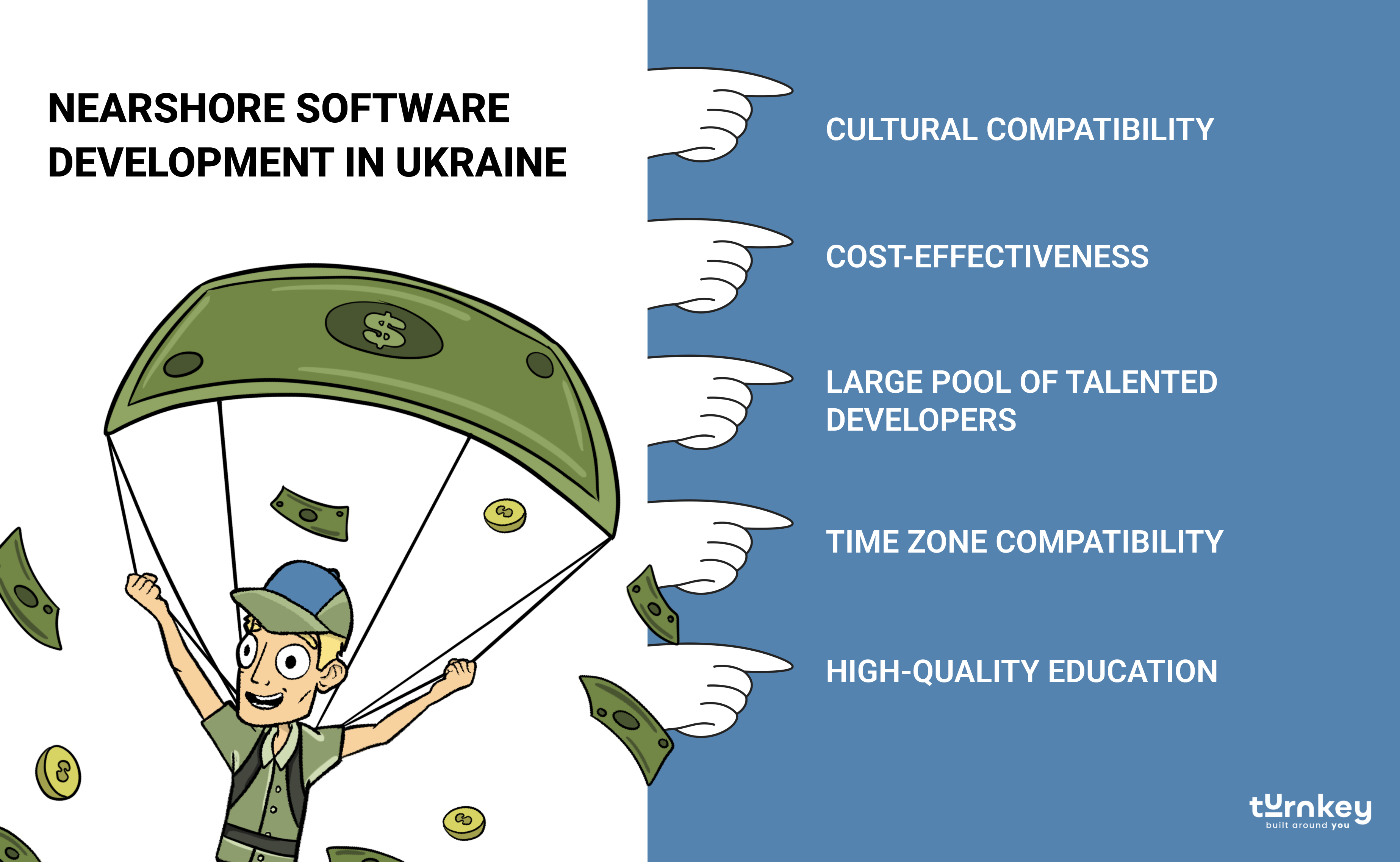 Nearshore software development in Ukraine