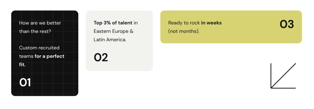 Top 3% Talent for Your Team | TurnKey