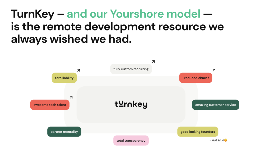 Yourshore model | TurnKey