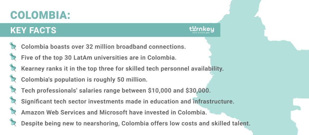 Colombia for nearshoring | TurnKey