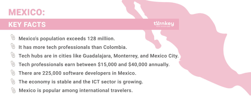 Mexico for nearshoring | TurnKey