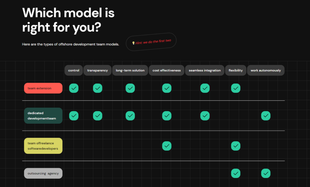 30998b4b 97ae 4fad ba8c 3951d8e3b1d0