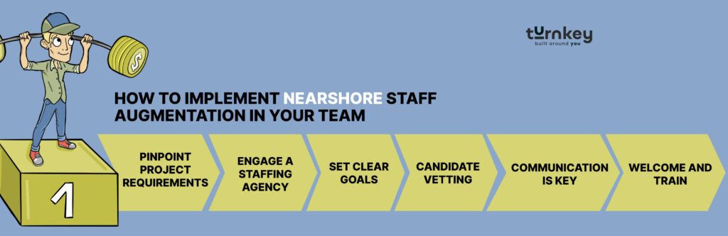 How to Implement Nearshore Staff Augmentation in Your Team