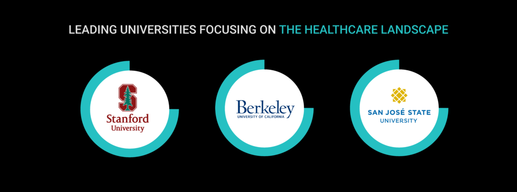healthcare tech universities