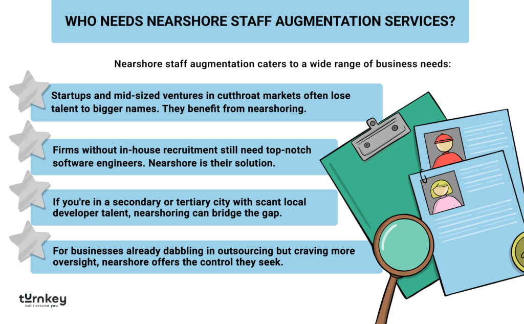 Who Needs Nearshore Staff Augmentation Services