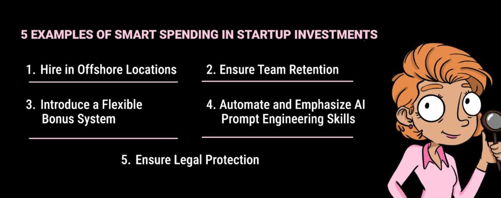 tech spending in recruiting for startups