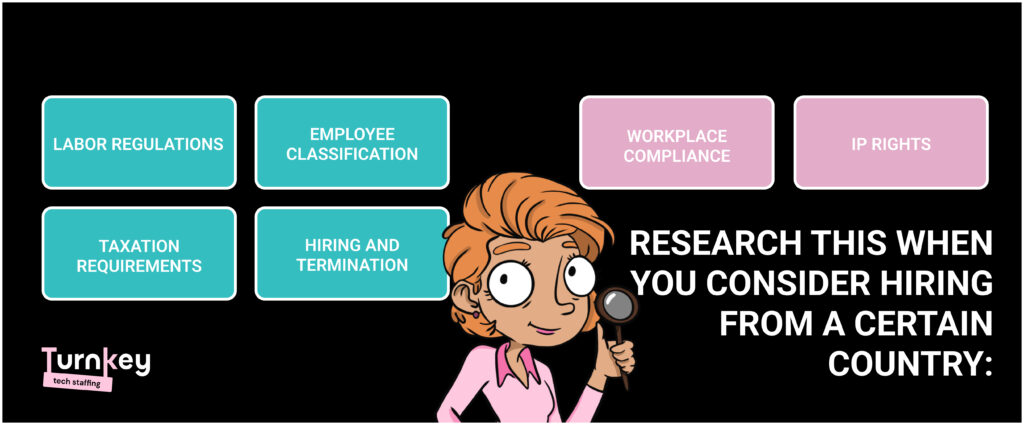 LinkedIn Developers Anna