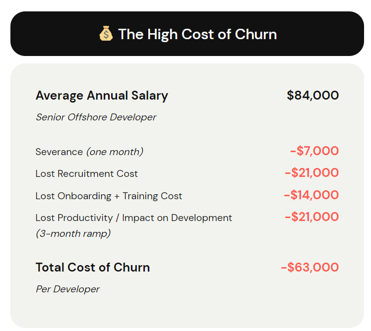 photo 2024 02 12 22 11 24