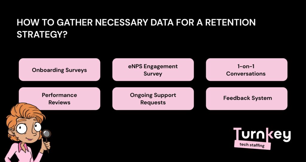 Edison Retention Strategy jouzkxski38y8nm4qsdh7mzkqe