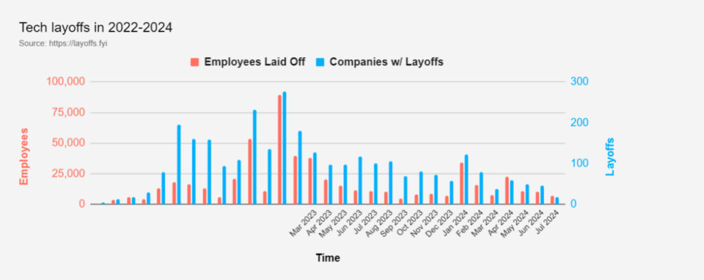 photo 2024 07 19 13 37 24