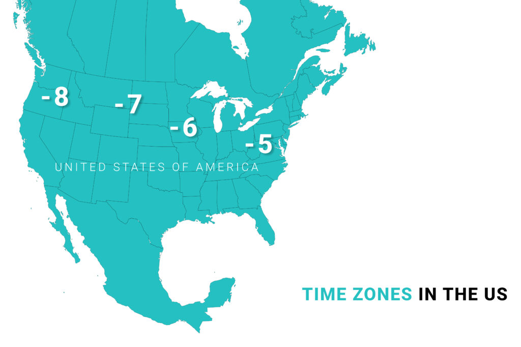 Time zones in the US as compared to Latin America