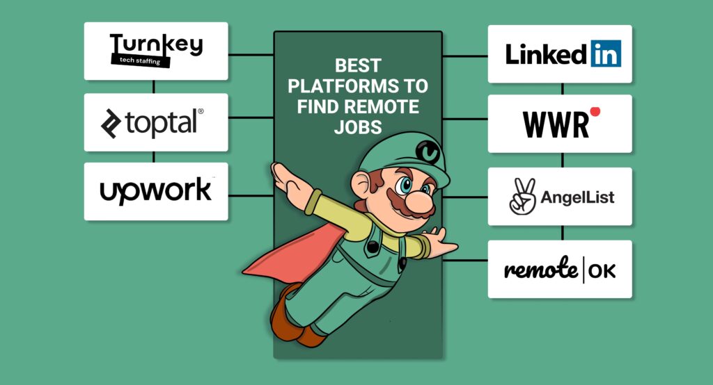 Best Platforms from Anna