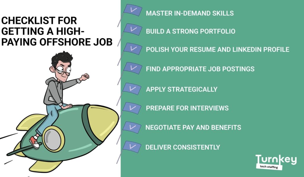 Screen Sept 24 from Anna 1