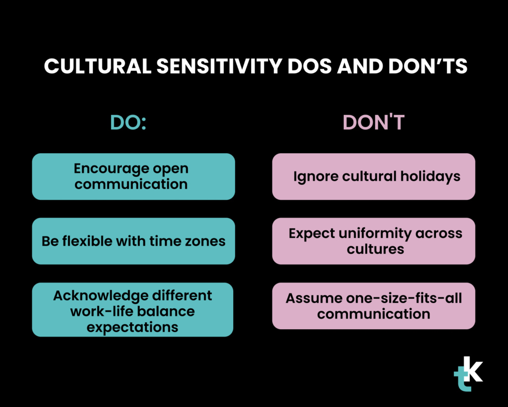 Screen Sept 24 from Anna