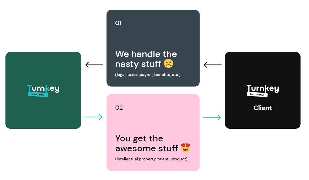 Screenshot 2024 10 09 140646