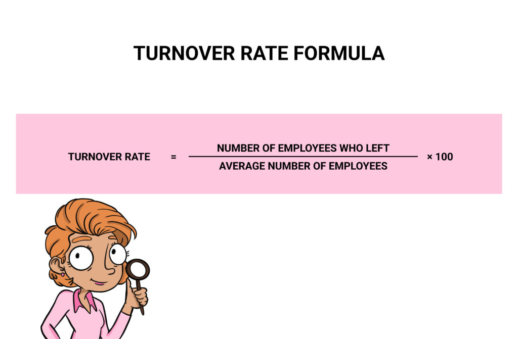 TurnOver Rate