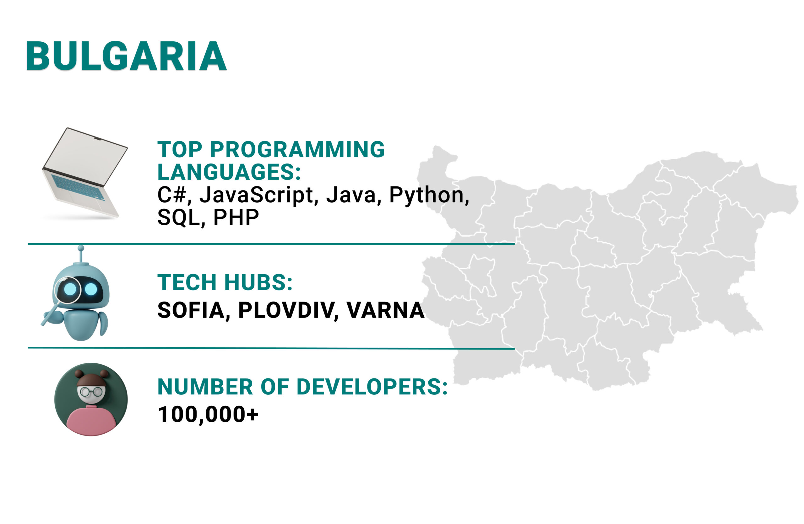 bulgaria Country profile scaled