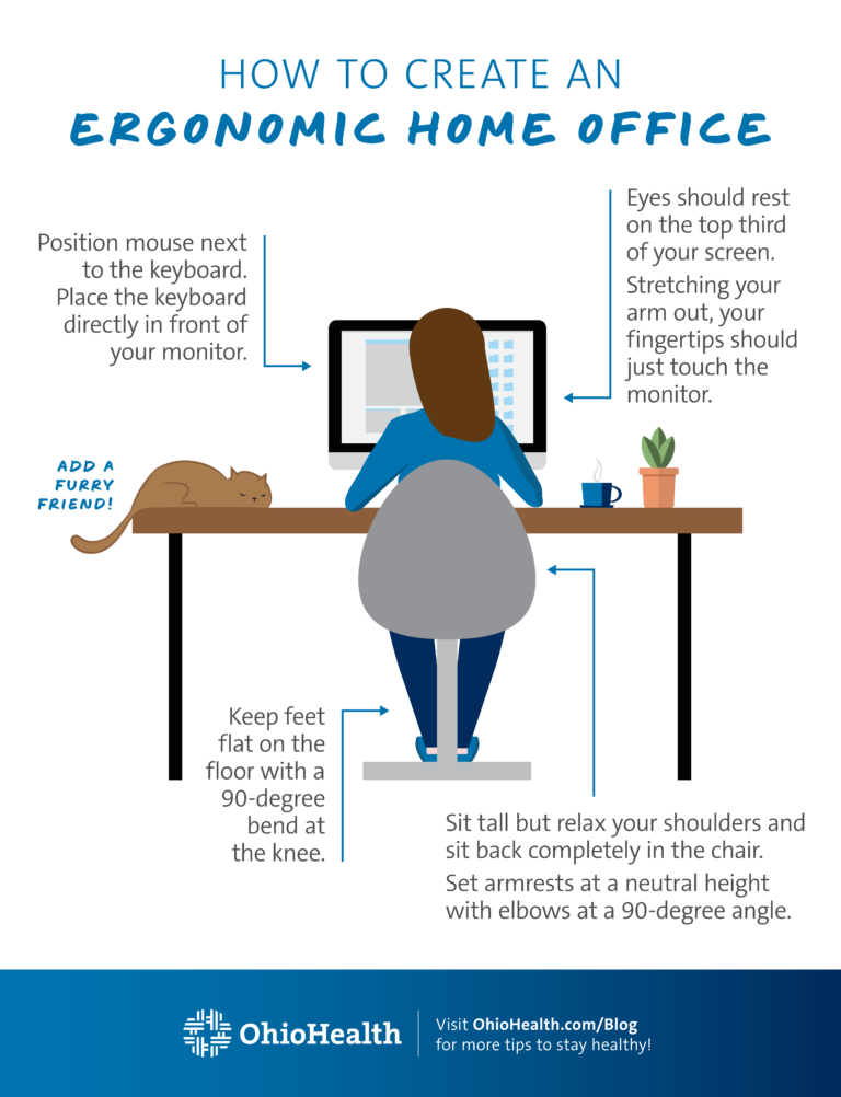 Ergonomic Home Office Infographic 768x1002 1