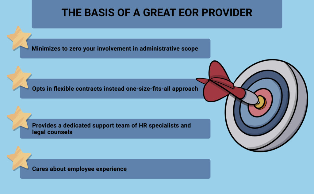 The Basis of a Great EOR Provider 2